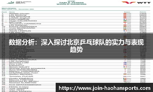 数据分析：深入探讨北京乒乓球队的实力与表现趋势